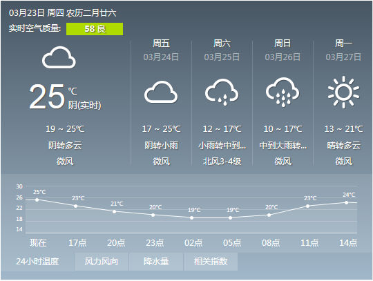 辦公室5G天天看5G天天爽.jpg