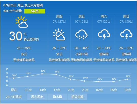 夏日辦公室5G天天看5G天天爽.jpg